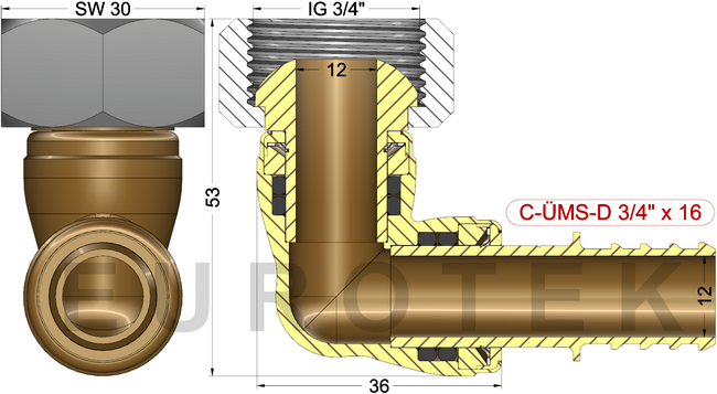 description